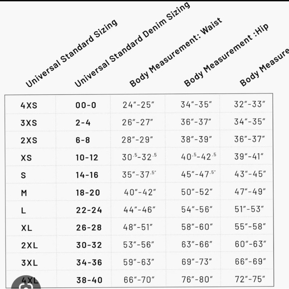 Universal Standard Stevie High Rise Cuffed Straight Jeans dark indigo size 26 - Picture 11 of 11